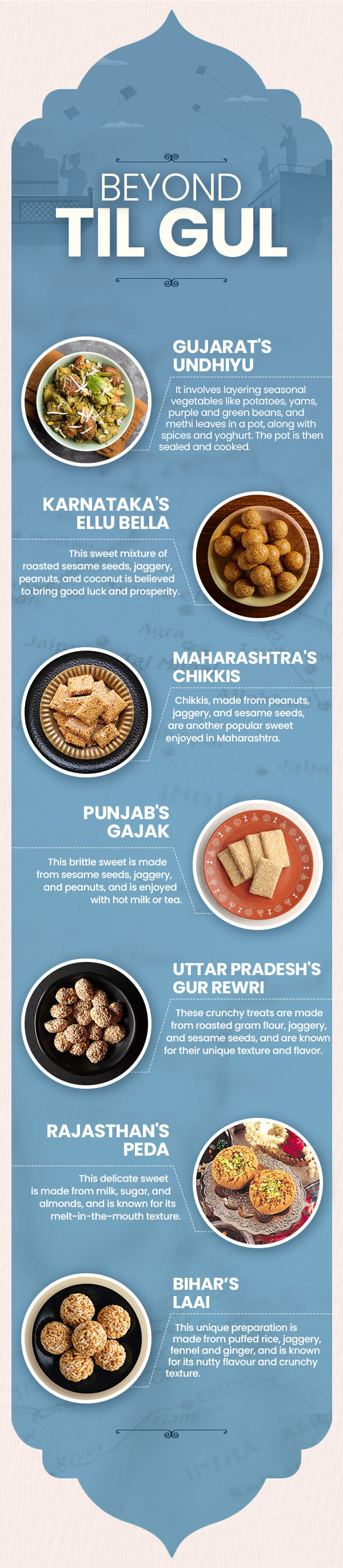 Beyond Til gul: Exploring the regional flavours of Makar Sankranti